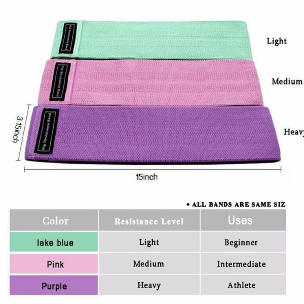 Training Resistance Bands - set of 3