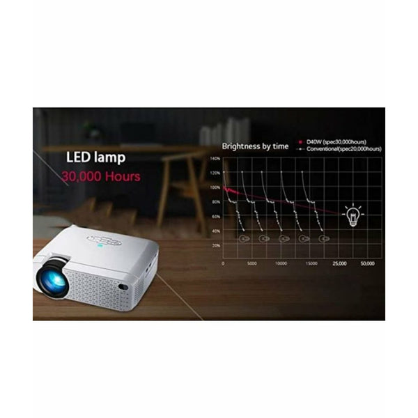 Ultra HD Wifi Mirroring Portable Projector